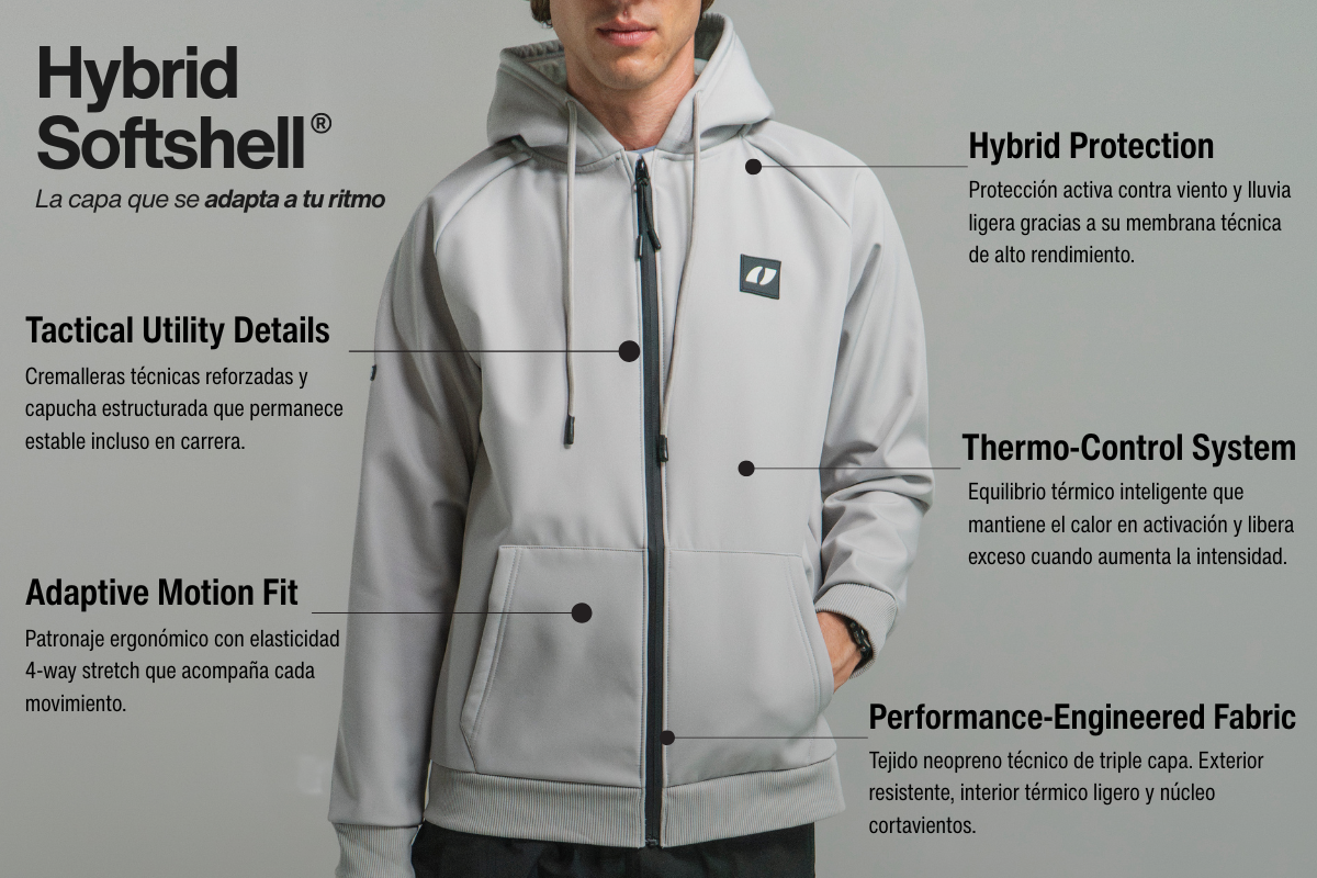 Softshell técnico atletas Hyrox y runners cortaviento - Vercello Brand
